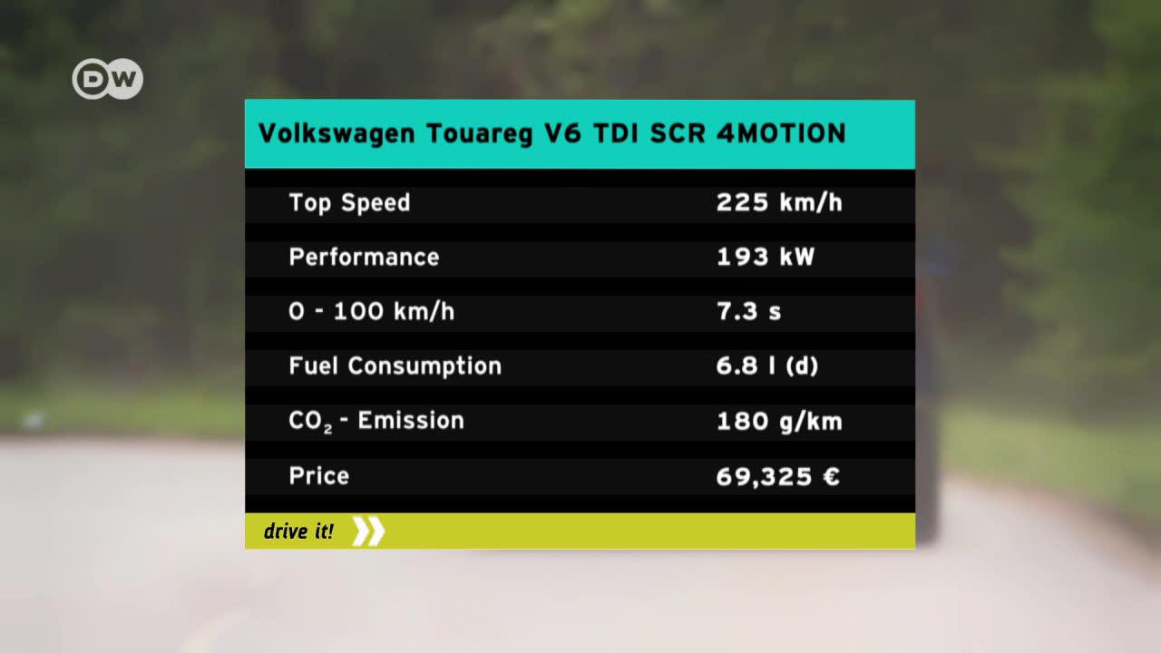 Exquisite: Vw Touareg