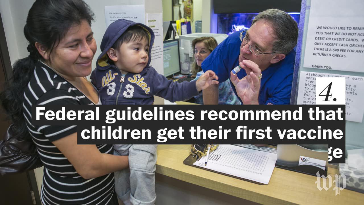 Five Things To Know About Measles